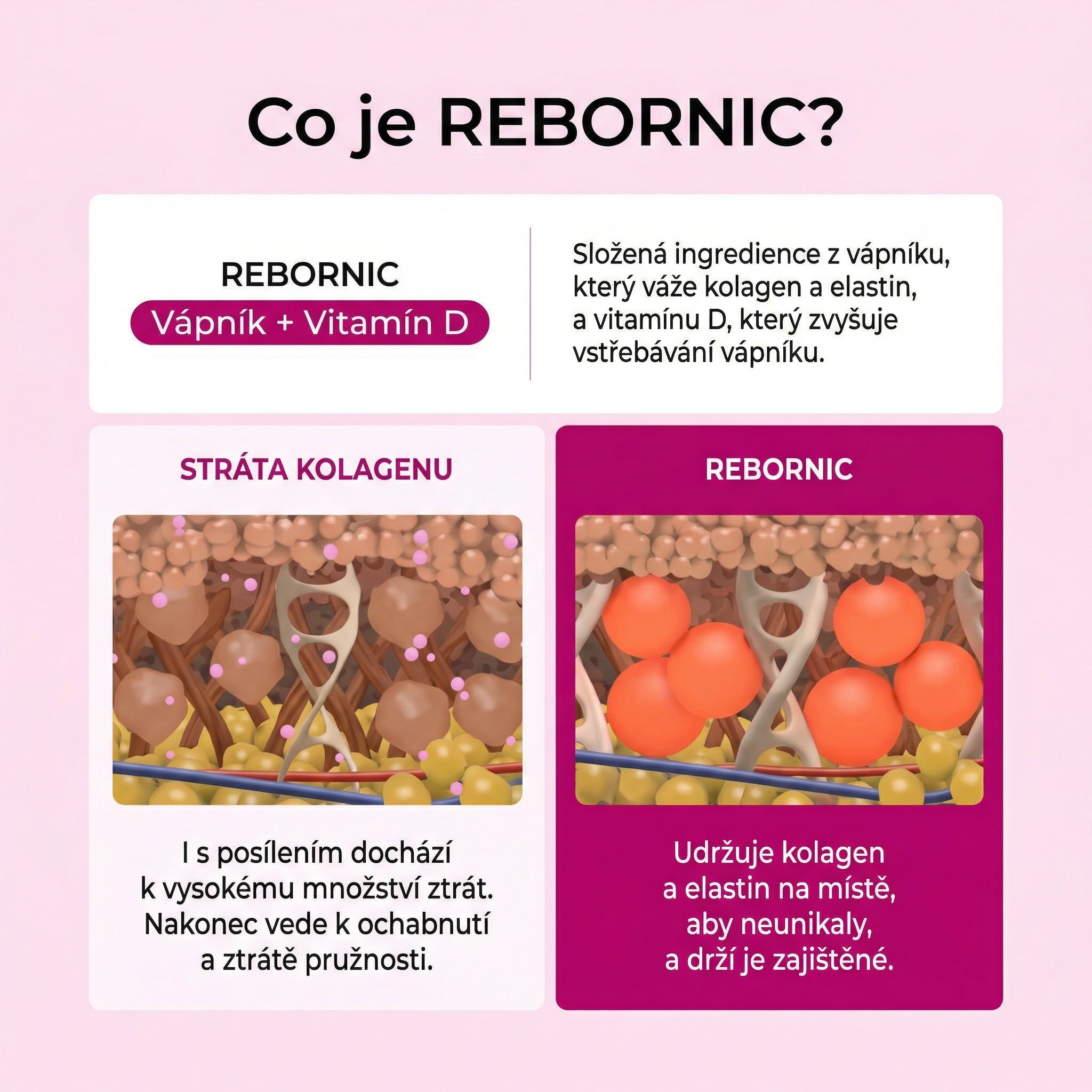 Protiráskový vápníkový balzám